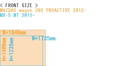 #MAZDA6 wagon 20S PROACTIVE 2012- + MX-5 MT 2015-